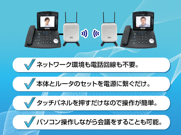 新型テレワークキット特徴